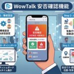 安否確認で「できること」一覧